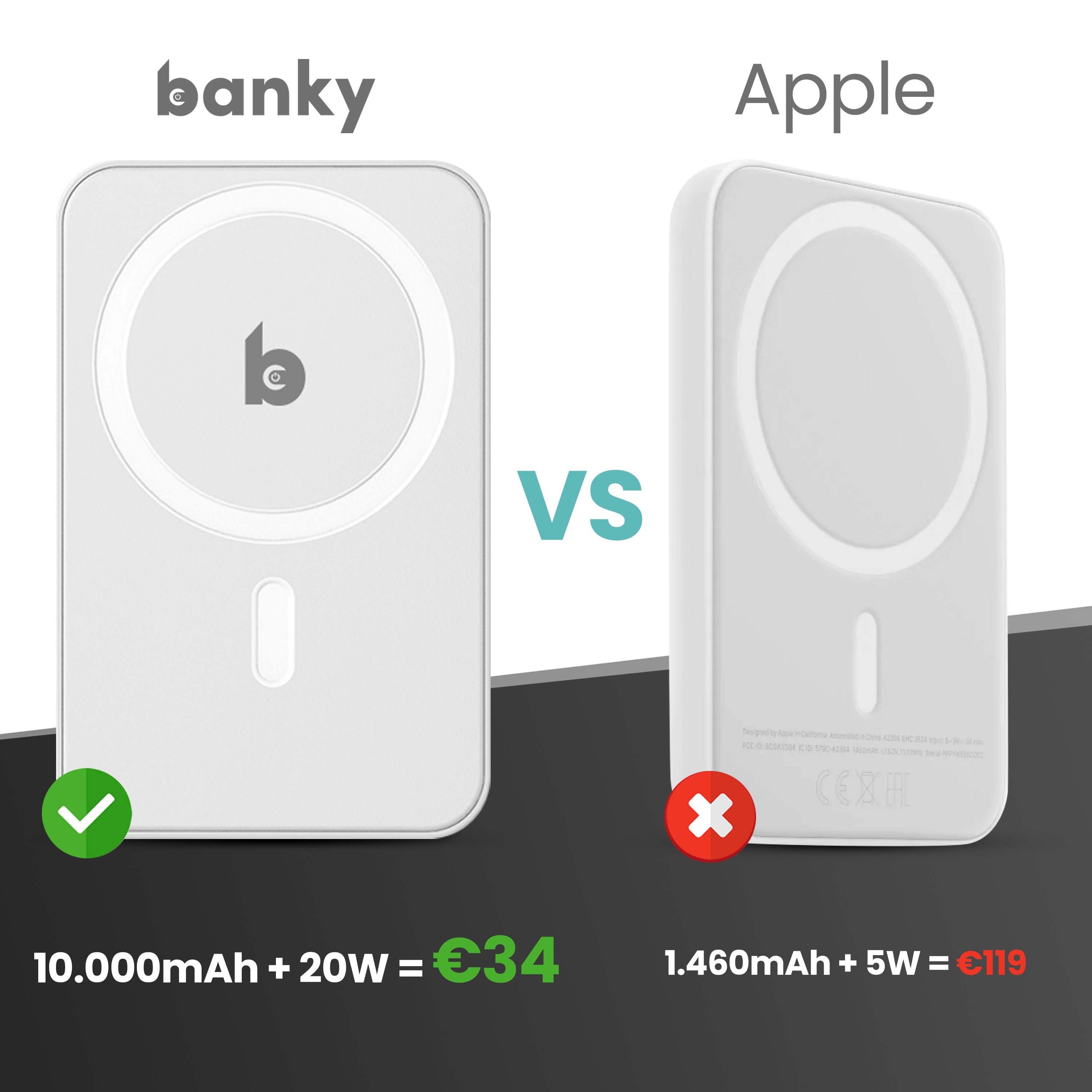 MagSafe Powerbank betaalbaar met 10.000mAh