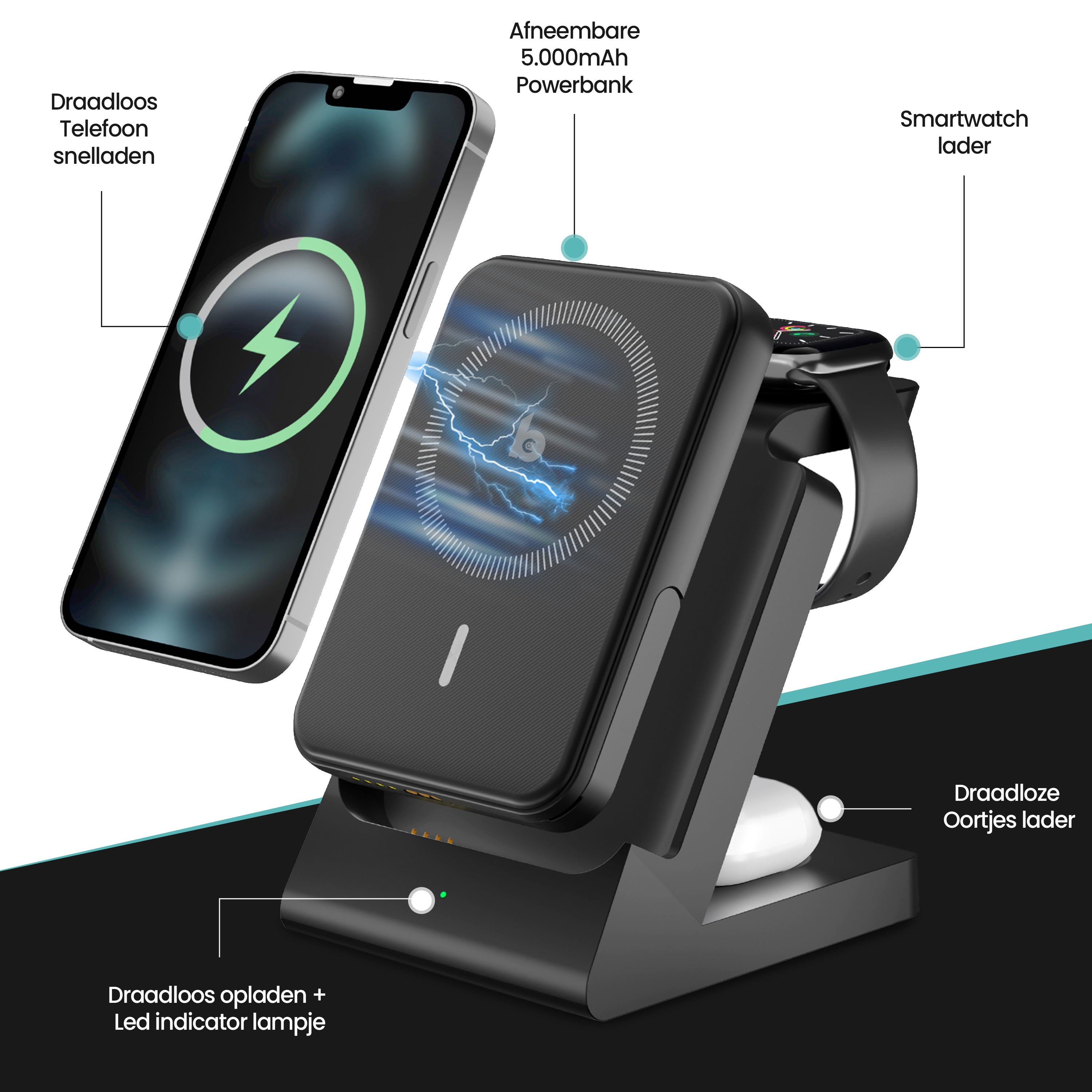 Draadloze powerbank oplaadstation in 1
