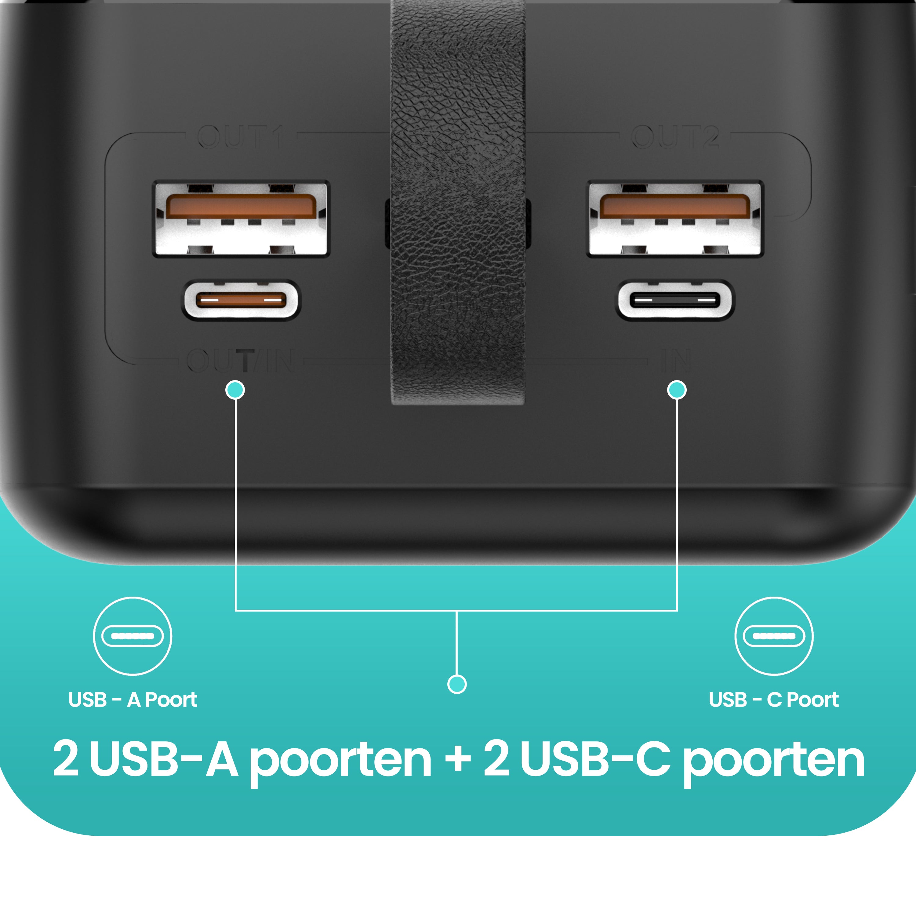 Banky compacte laptop powerbank 27.000mAh met USB-C snelladen