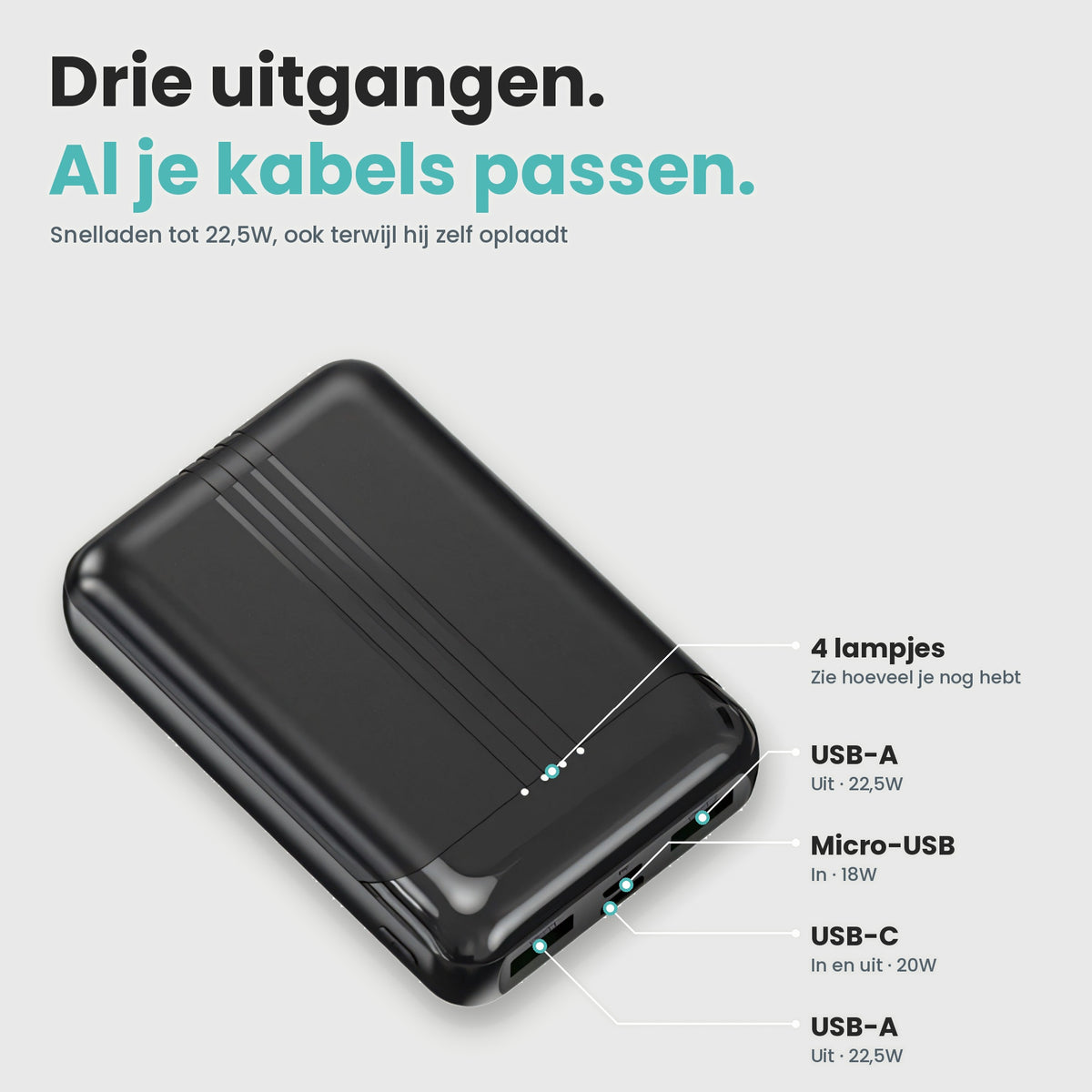 Banky mini powerbank 10.000 mAh met 3 uitgangen: 2× USB-A tot 22,5W, USB-C in en uit 20W, Micro-USB ingang en 4 lampjes
