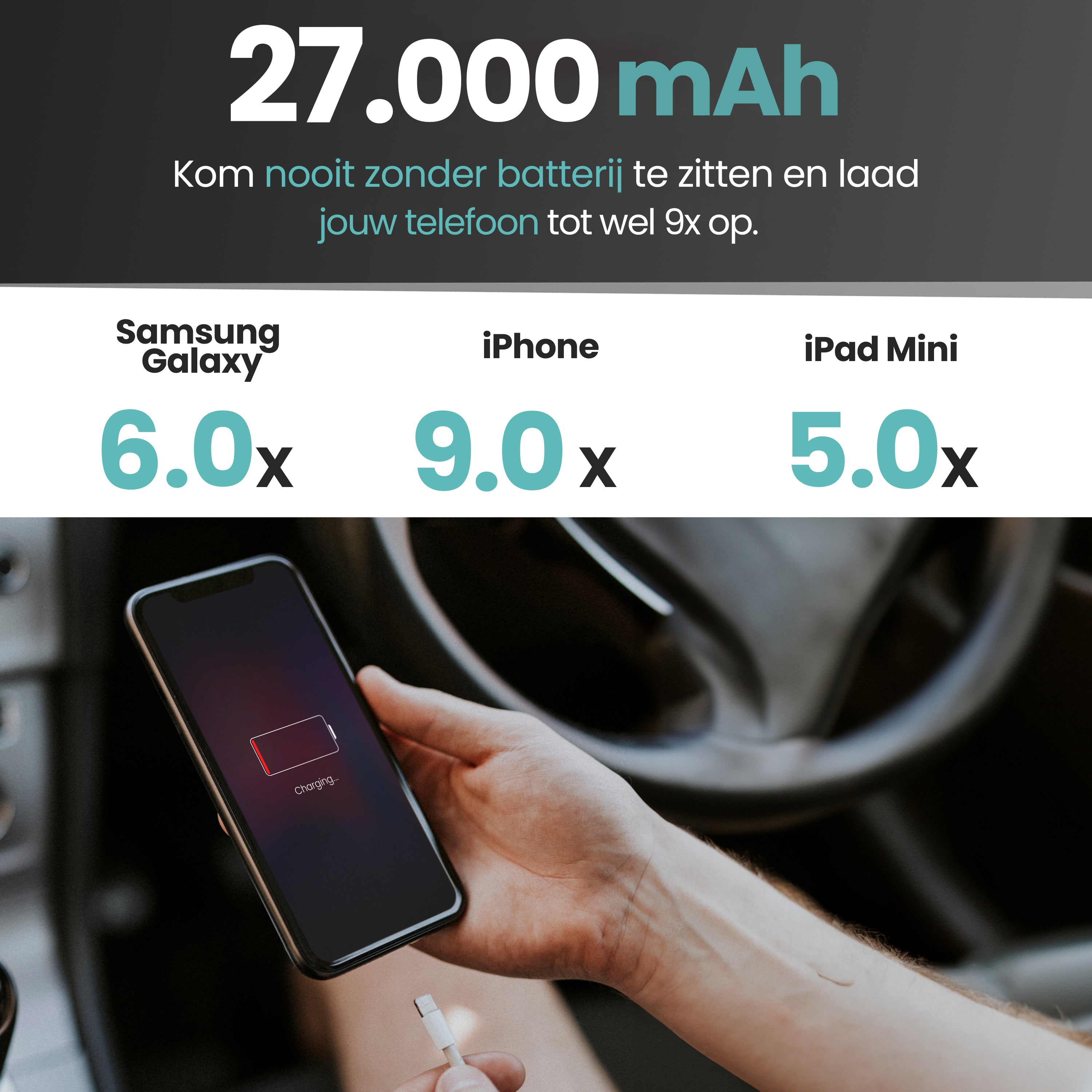 Banky powerbank met 27.000mAh capaciteit en snelladen