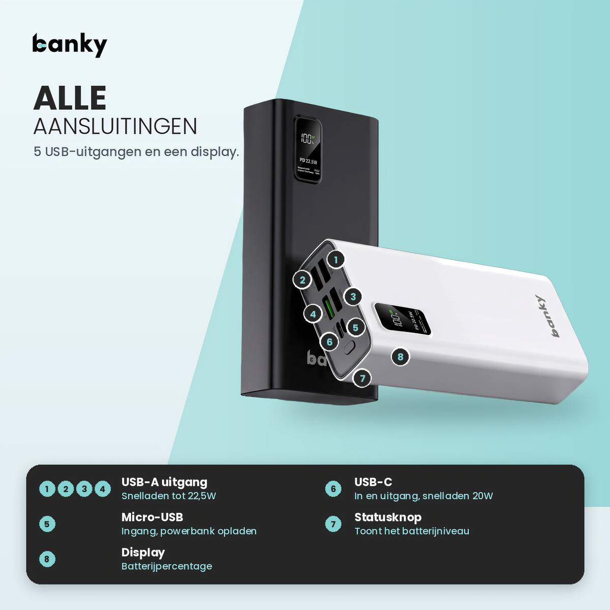 Alle aansluitingen Banky powerbank 30.000 mAh zwart en wit: USB-A tot 22,5W, USB-C in en uit 20W, Micro USB, display en statusknop