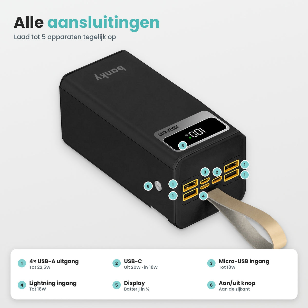 Alle aansluitingen Banky powerbank 50.000 mAh: 4× USB-A tot 22,5W, USB-C, Micro USB en Lightning ingang, display en aan uit knop