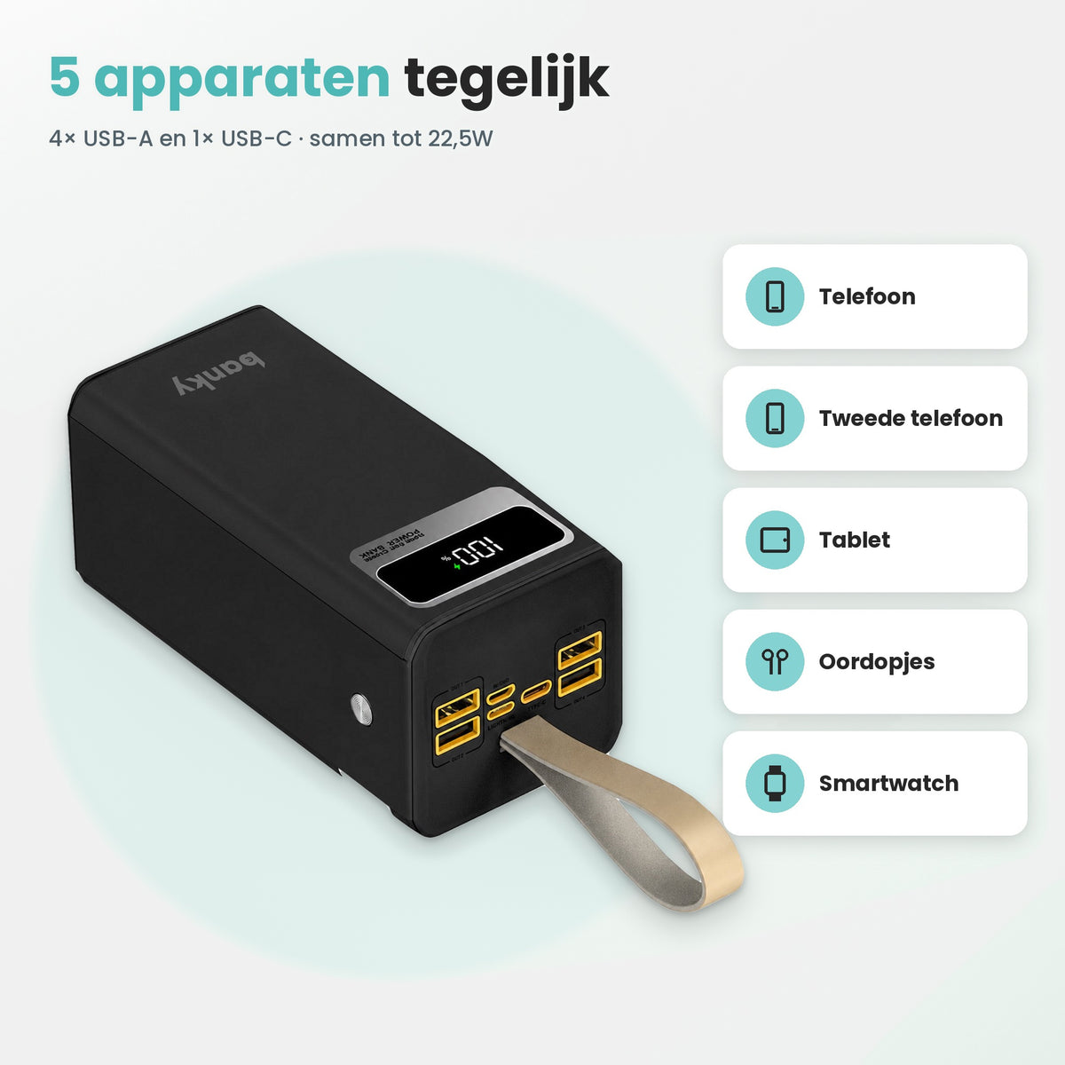 Banky powerbank 50.000 mAh laadt 5 apparaten tegelijk op: telefoons, tablet, oordopjes en smartwatch via 4× USB-A en USB-C tot 22,5W