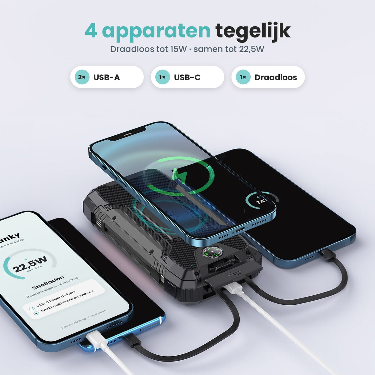 Banky solar powerbank 30.000 mAh laadt 4 apparaten tegelijk op: 2× USB-A, USB-C en draadloos tot 15W, samen tot 22,5W