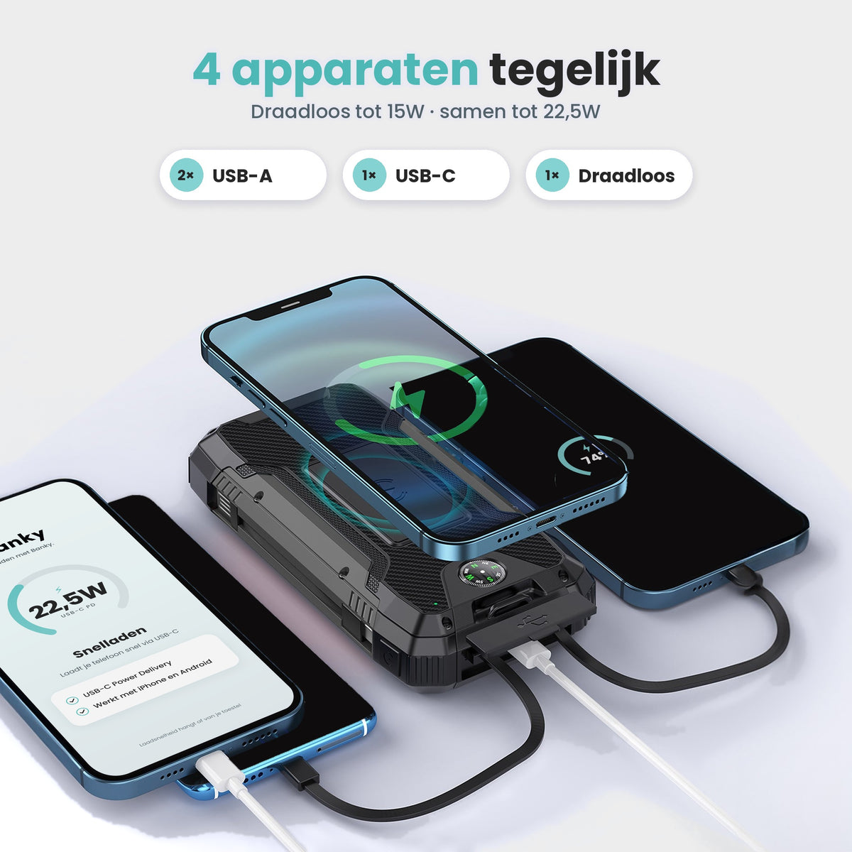 Banky solar powerbank 30.000 mAh laadt 4 apparaten tegelijk op: 2× USB-A, USB-C en draadloos tot 15W, samen tot 22,5W