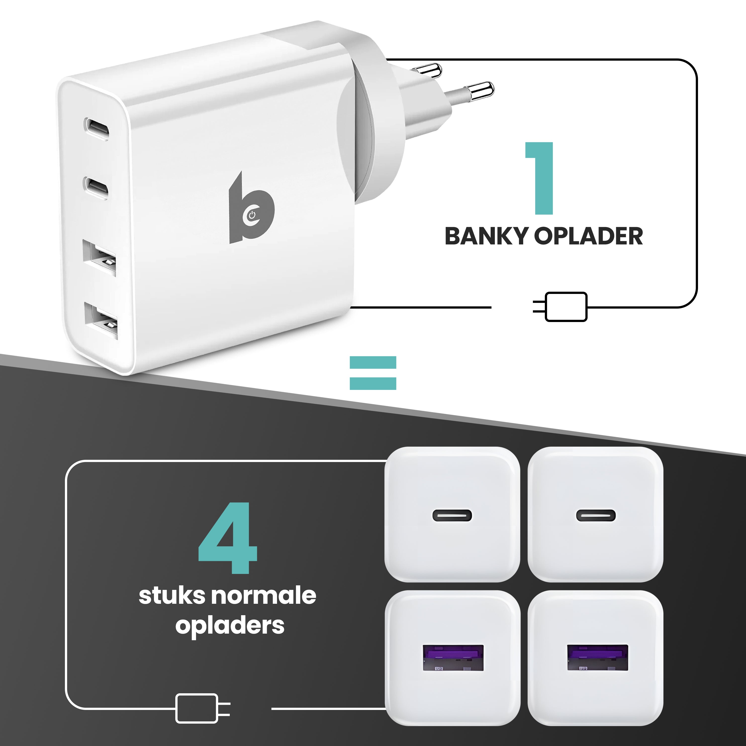Banky 100W reisadapter met 2x USB-C en 2x USB-A, geschikt voor Apple