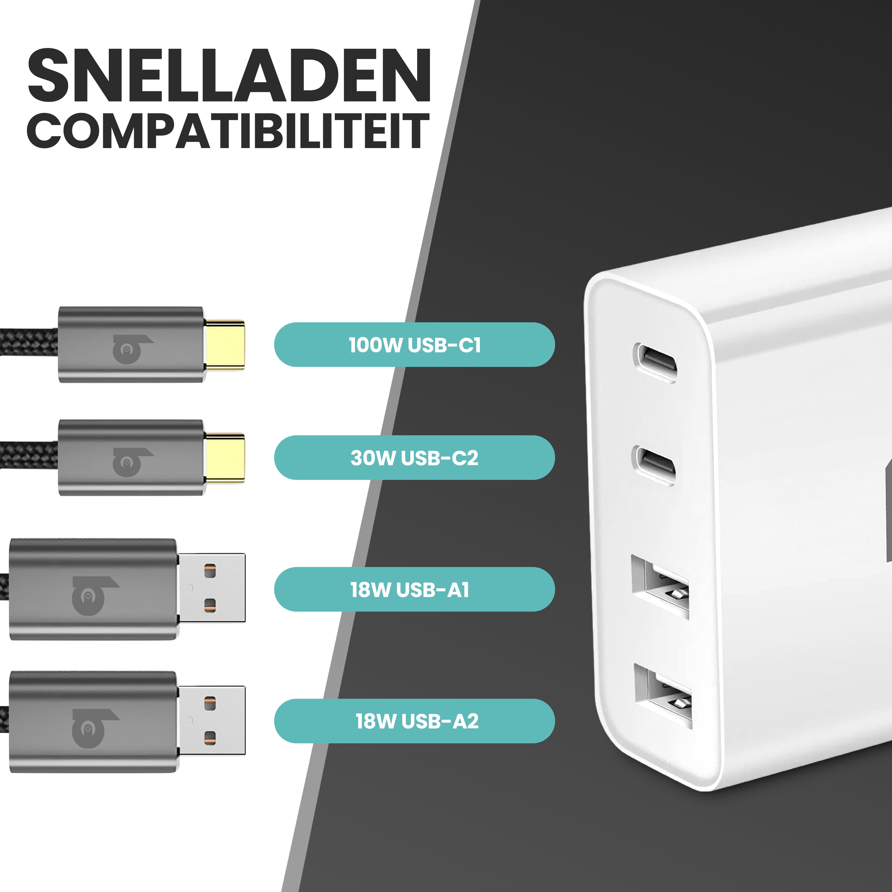 Banky 100W reisadapter met 4 poorten voor wereldwijd snelladen