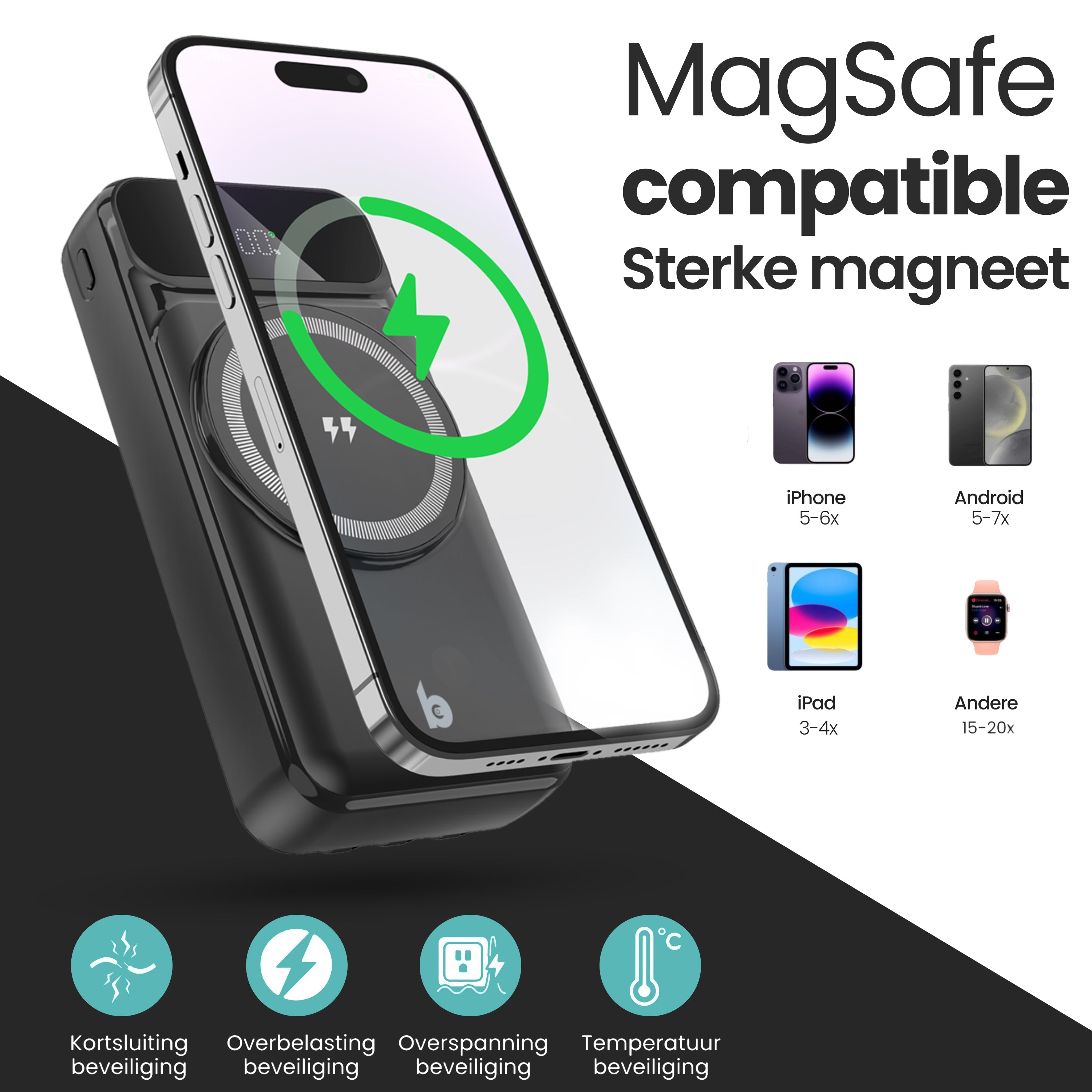 Multifunctionele powerbank met display, 3 USB-poorten en draadloze laadfunctie
