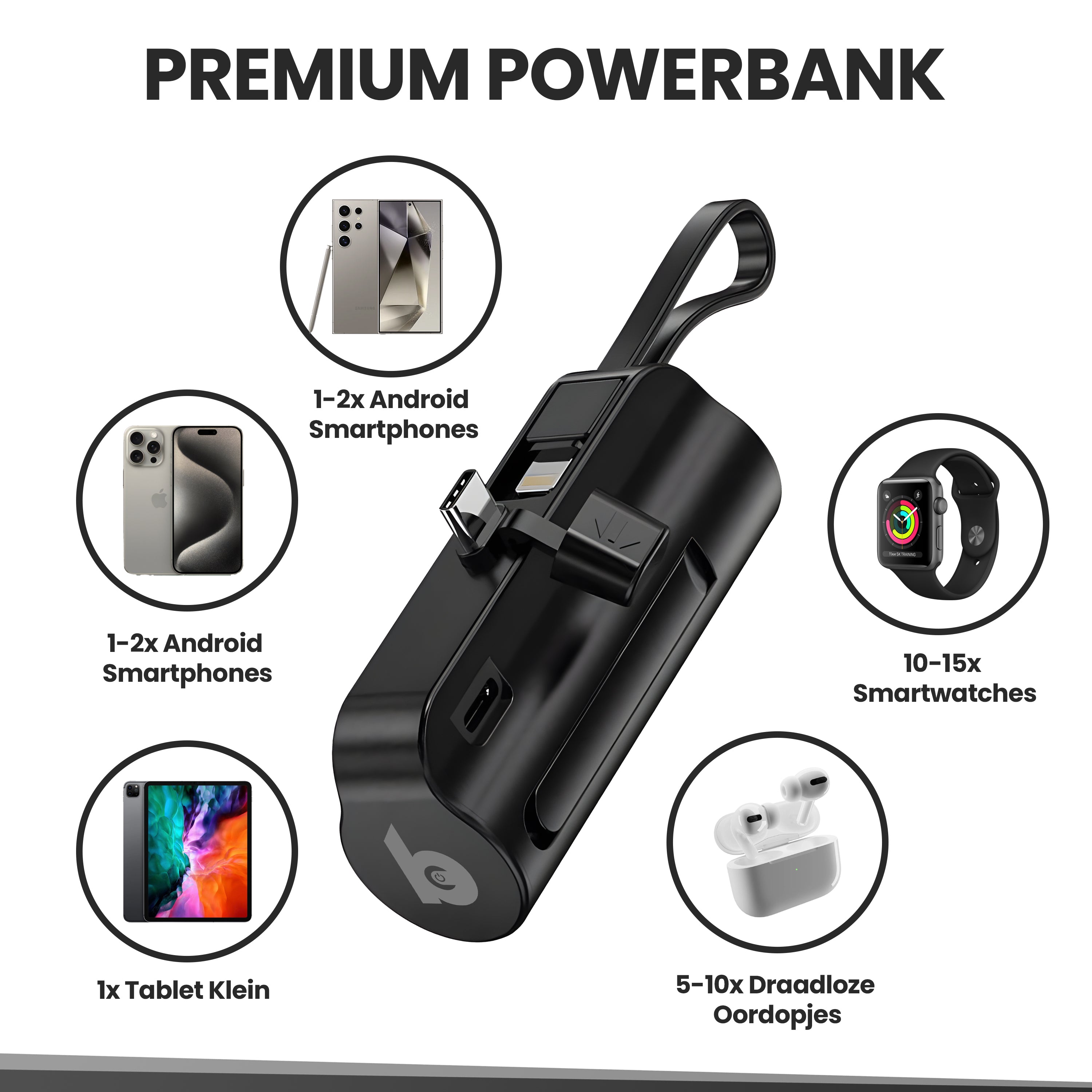 5000 mAh Premium Powerbank - geschikt voor Android, iPhone, Smartwatches, oortjes
