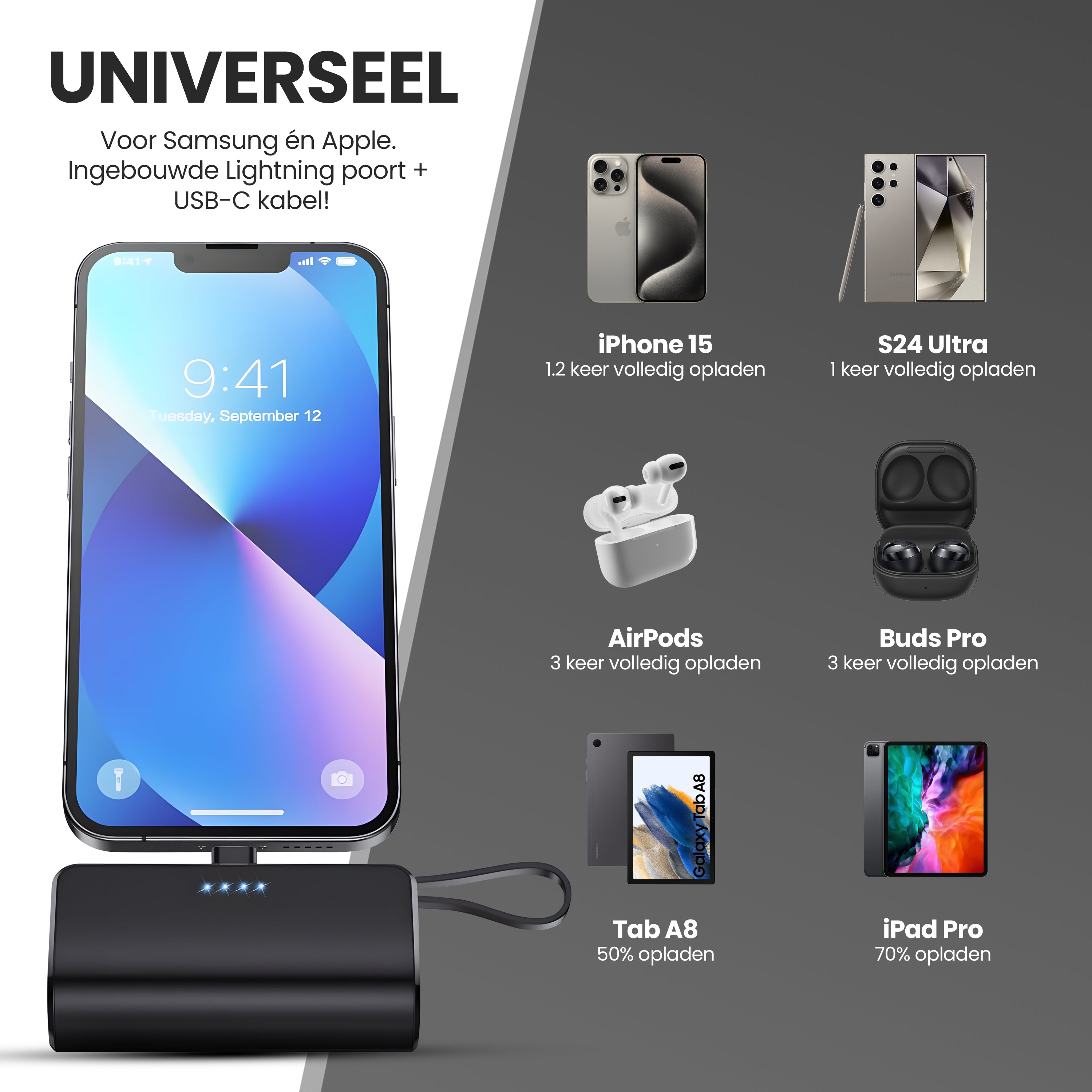 Mini powerbank geschikt voor Samsung en Apple - meerdere apparaten weergegeven met aantal keer opladen