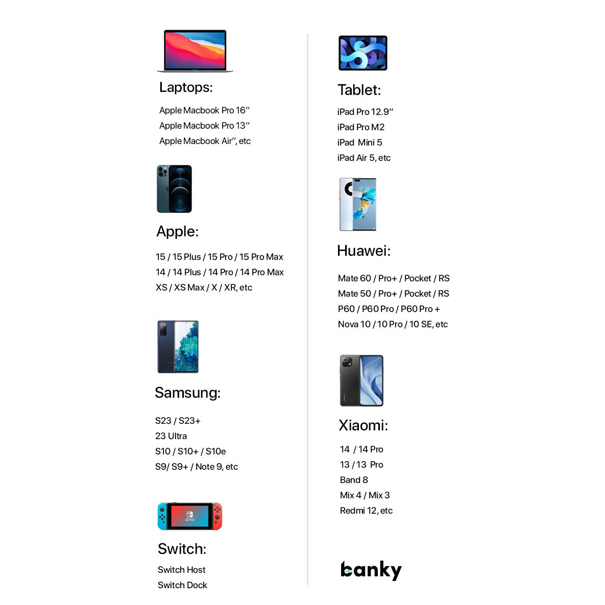 Banky 140W 4-in-1 oplaadkabel, geschikt voor Apple, laptops, Samsung en tablet
