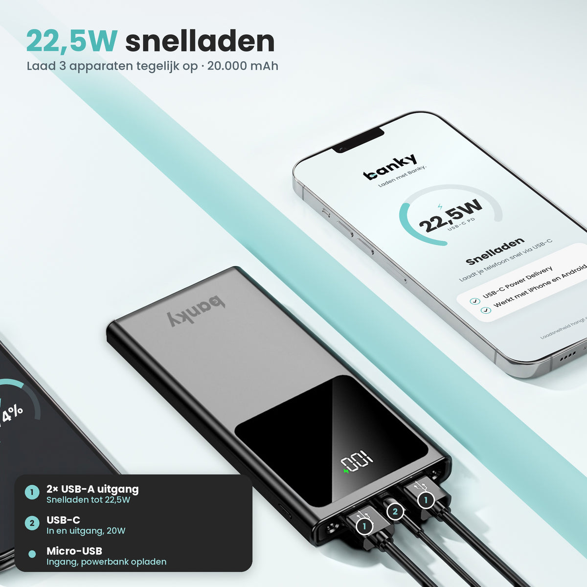 Banky powerbank 20.000 mAh 22,5W snelladen, laadt 3 apparaten tegelijk met 2× USB-A, USB-C in en uit en Micro USB ingang