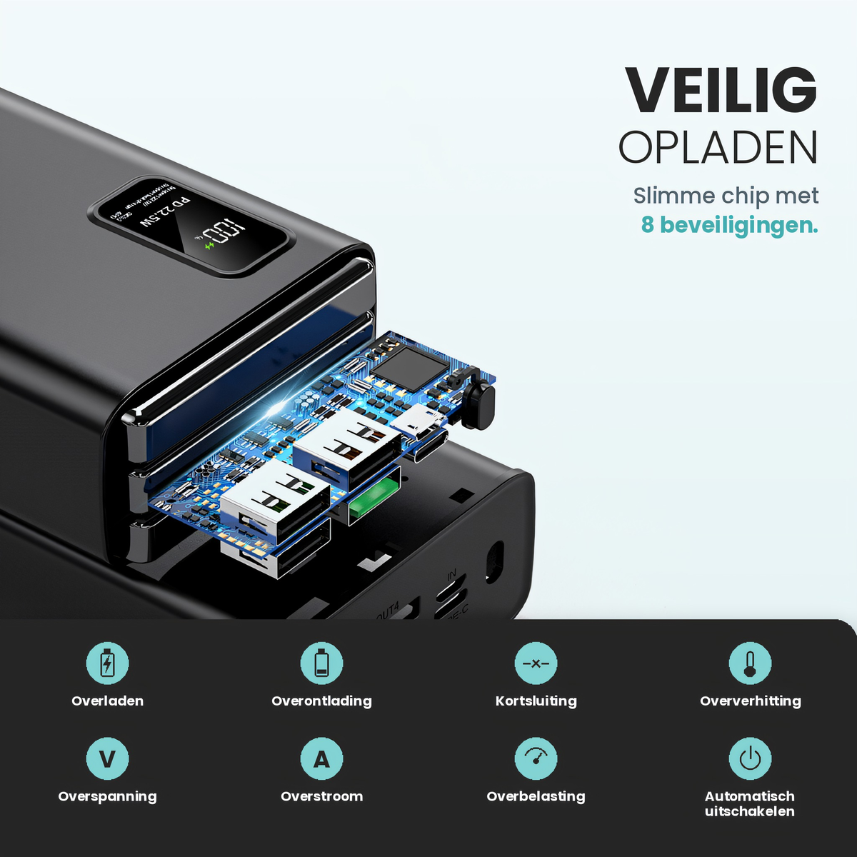 Banky powerbank 30.000 mAh met slimme chip en 8 beveiligingen tegen overladen, kortsluiting, oververhitting en overspanning