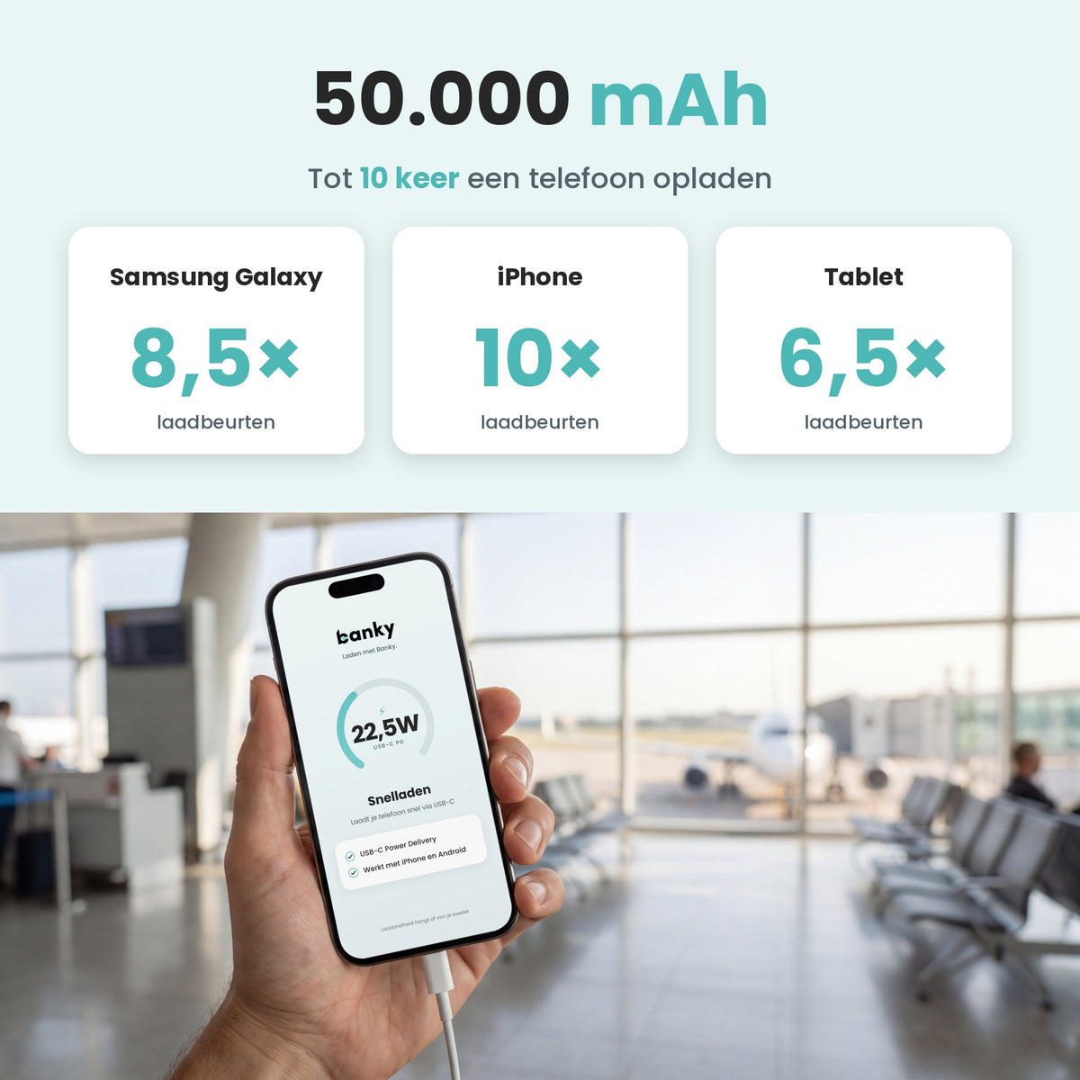 Banky powerbank 50.000 mAh 22,5W laadt een iPhone tot 10 keer, een Samsung Galaxy tot 8,5 keer en een tablet tot 6,5 keer op