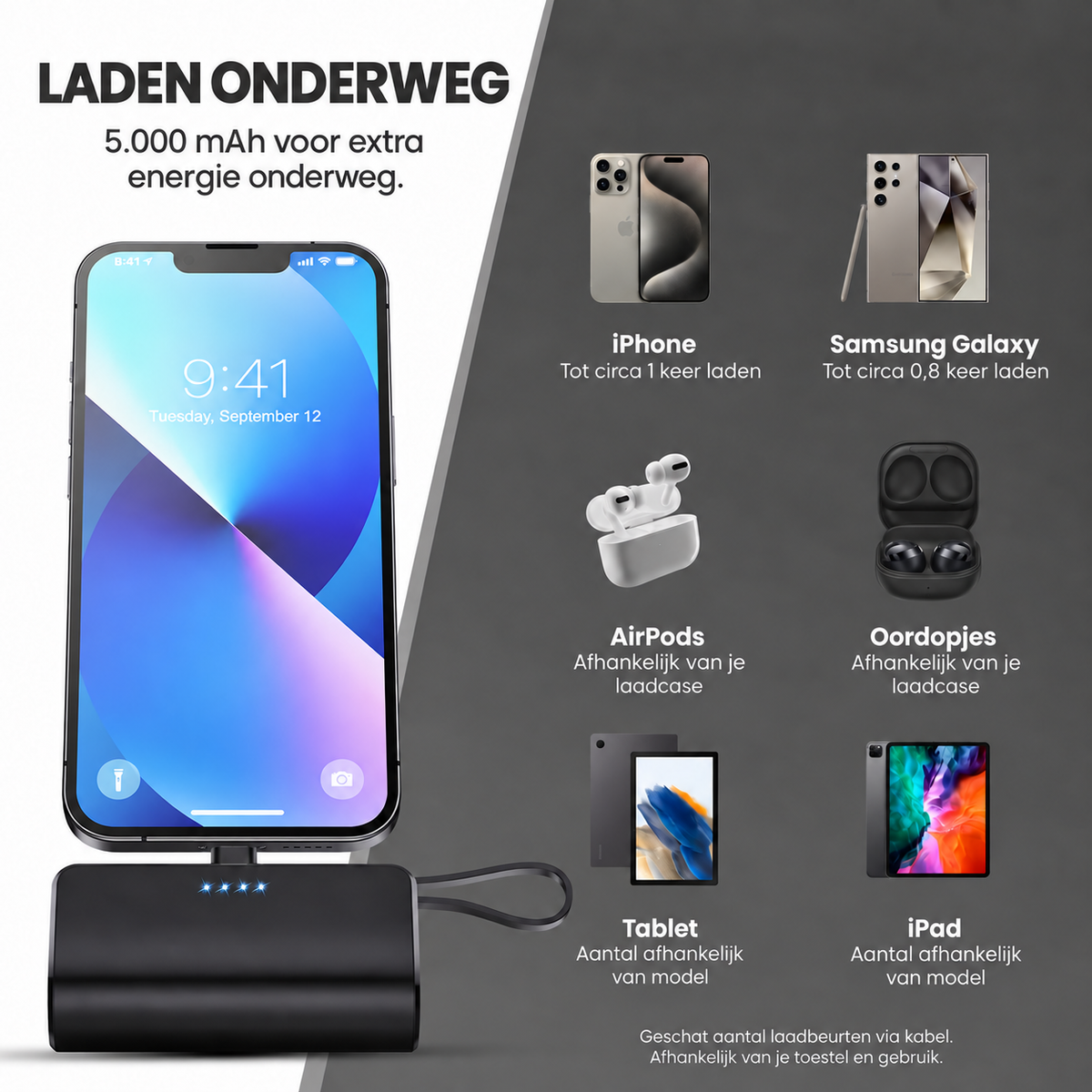 Banky laadvoorbeeld: tot circa 1 keer een iPhone laden via kabel. Afhankelijk van je toestel en gebruik.