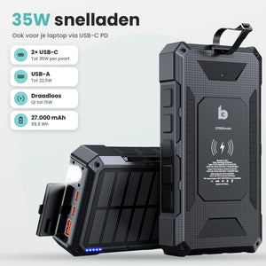 Banky solar powerbank 27.000 mAh 35W snelladen, ook voor je laptop via USB-C PD: 2× USB-C tot 35W, USB-A tot 22,5W en draadloos tot 15W