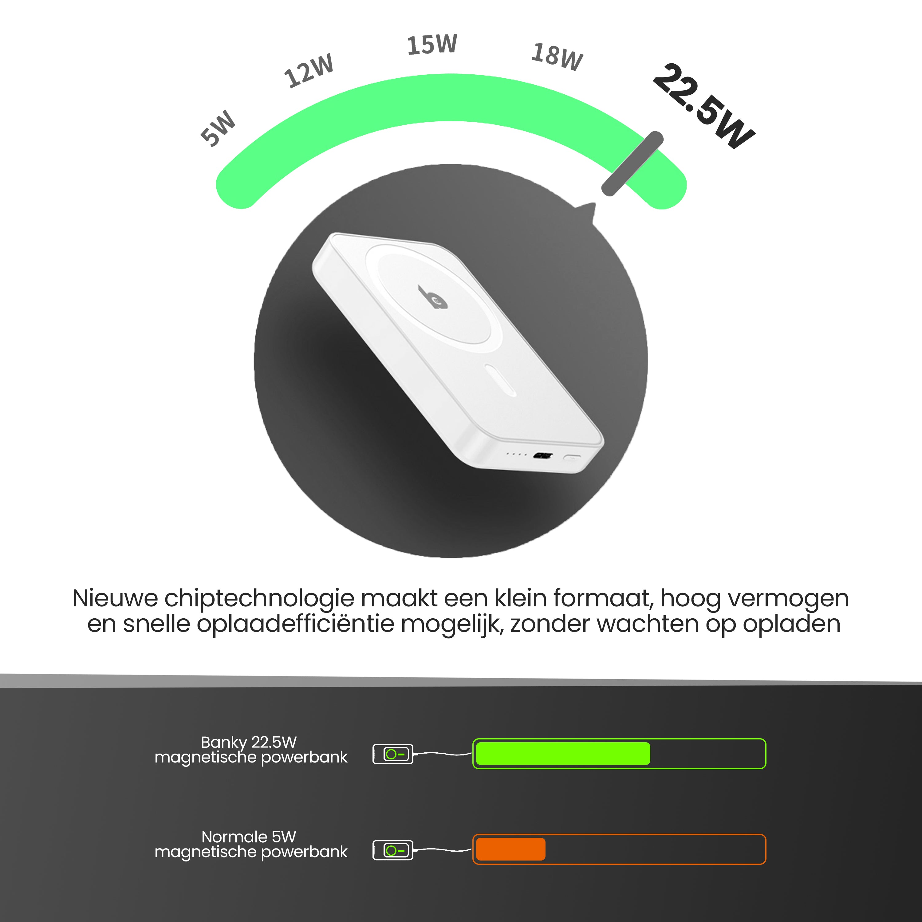 snellaad powerbank met draadloze oplaadfunctie - geschikt voor snelladen